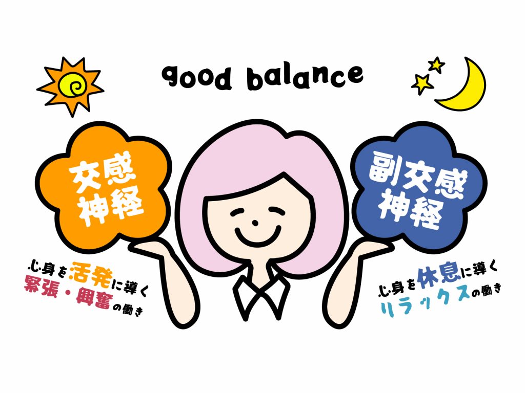 腹 式 呼吸 やり方 岩盤浴 バスソルト