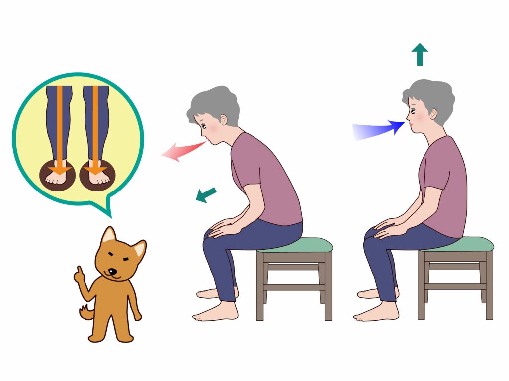 グラウンディング やり方