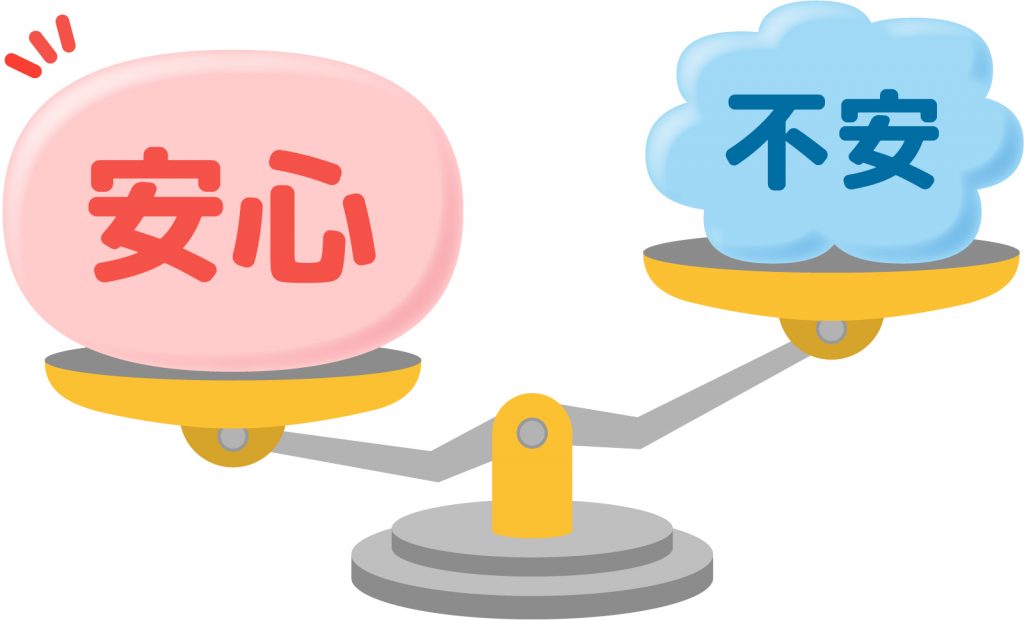 ウェルビーイング とは 簡単