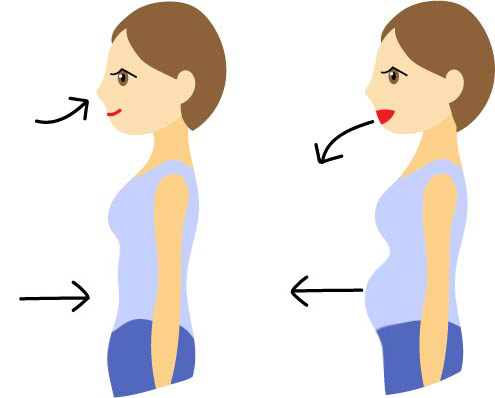 腹 式 呼吸 やり方 岩盤浴 バスソルト