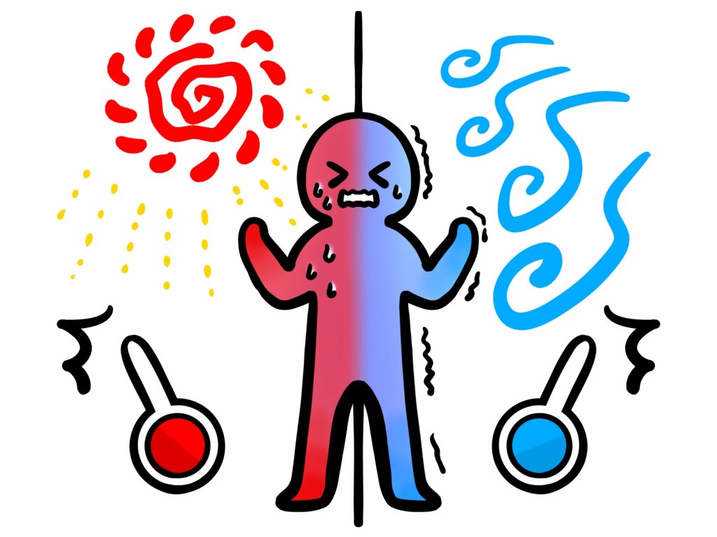 冷え性 改善 温活