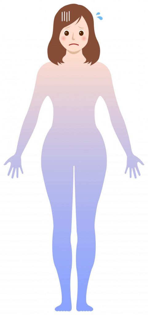 冷え性 改善 温活