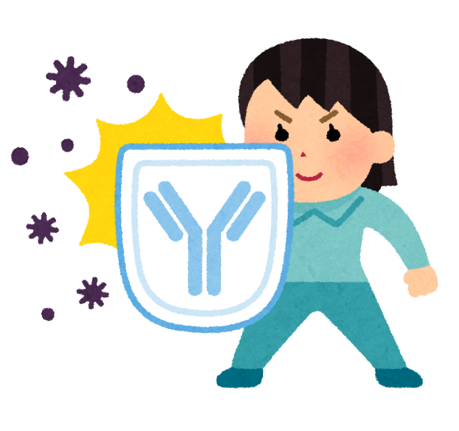 冷え性 改善 温活