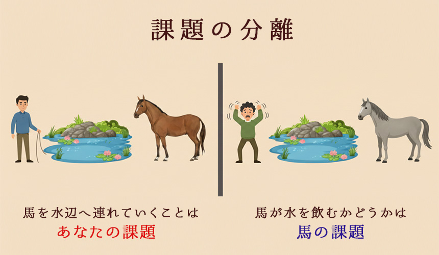 嫌 われる 勇気 アドラー 心理 学