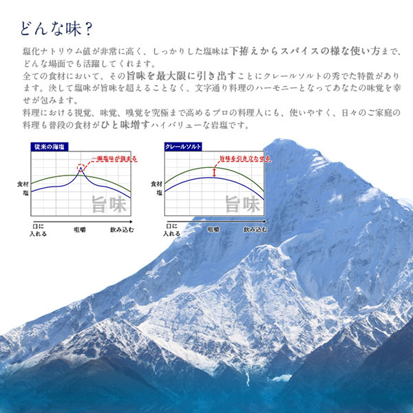 高級岩塩のクレールソルト