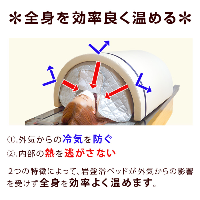 梅研本舗の岩盤浴ベッド用ウォーミングドームの特徴1