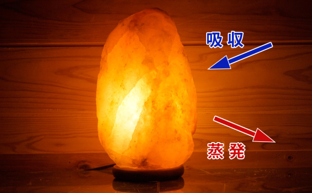 梅研本舗で販売している『ヒマラヤ岩塩ランプ・ソルトランプ』一覧です。