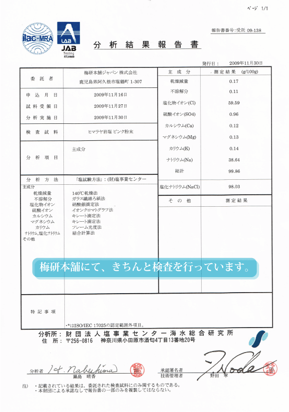 ヒマラヤ岩塩成分分析表